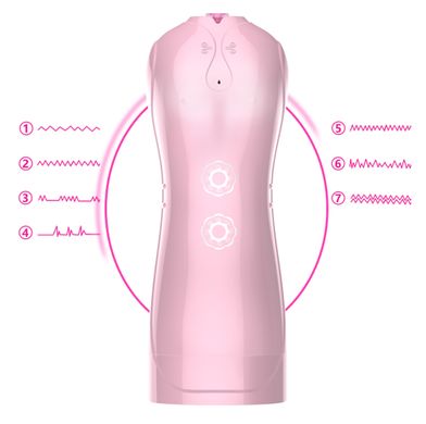 Мастурбатор з вібростимуляцією FOXSHOW Vibrating and Flashing Masturbation Cup Pink USB 7+7 Function, BS6300022
