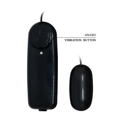 Мастурбатор-вагина с вибрацией BM-009150