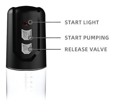 Автоматическая вакуумная помпа CANWIN Penis Pump - P402A