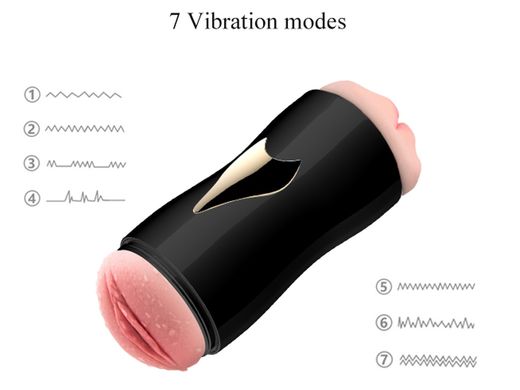 Мастурбатор із двома входами на присосці Boss Series: Vibrating Masturbation Cup Black, BS6300056