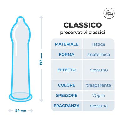 Плотнооблегающие презервативы Love Match - Classico, №1