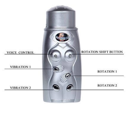 Мастурбатор вагіна-анус з ротацією, вібрацією, функцією підігріву та звуковим супроводом BAILE - SUPERCLIMAX, BM-009039Q