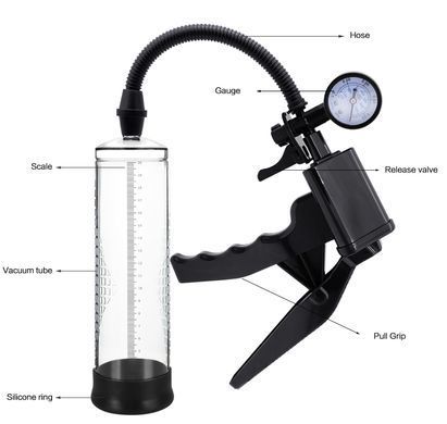 Вакуумна помпа з манометром CANWIN Passion Pump Powerup - P538