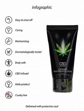 Стимулирующий крем для мужчин Shots - CBD Cannabis Masturbation Cream For Him, 50 ml