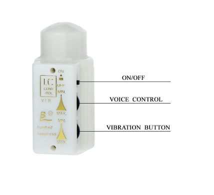 Универсальный мастурбатор вибратор с функцией ротации и вагина Mr. BIG Rotation & Vibration, BW-008016