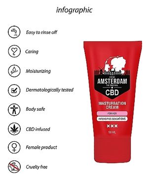 Стимулюючий крем для жінок Original CBD from Amsterdam-Masturbation Cream For Her, 50 ml
