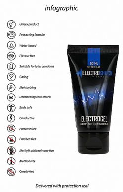 Гель для електростимуляції Shots - Electrogel, 50 ml