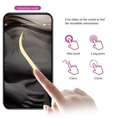 Вибромассажер серии Pretty Love - FRANZ Mobile APP remote control, BW-022101HP