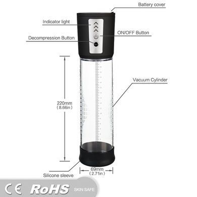 Автоматическая вакуумная помпа CANWIN Passion Pump - P068A